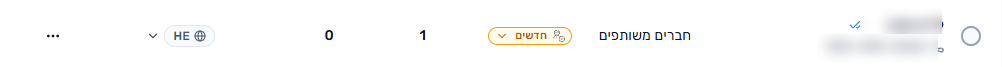 ✓✓ ברשימת האורחים - מי נכנס לעמוד ההזמנה